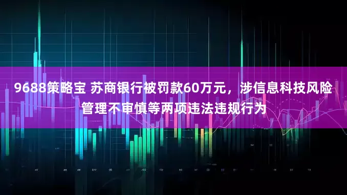 9688策略宝 苏商银行被罚款60万元，涉信息科技风险管理不审慎等两项违法违规行为